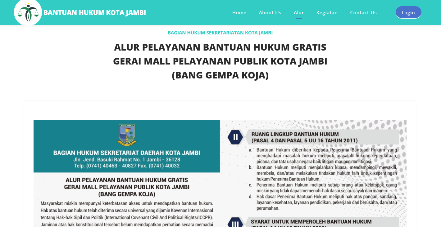 Halaman Alur Pelayanan